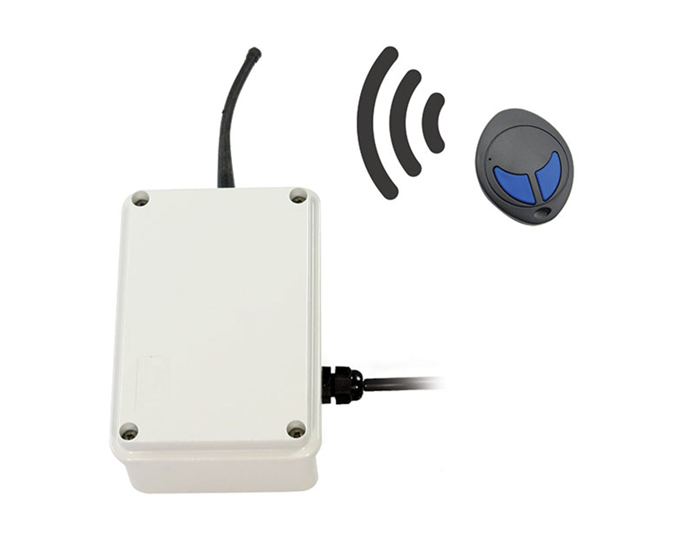 Teclumen PLC Transmitter mit Fernbedienung - Pool Me Up