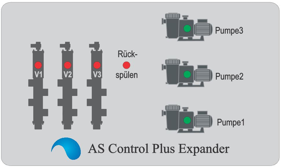 AS Control Plus Expander - Pool Me Up