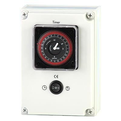 Filtersteuerung S-230/400V - Pool Me Up